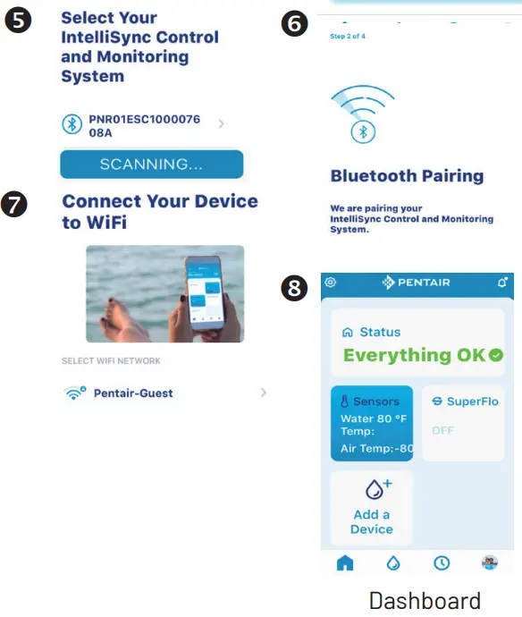 PENTAIR-INTELLISYNC-Monitoring-and-Control-System-FIG-7