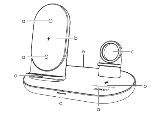 AUKEY LC-A3 Wireless Charging Station 1