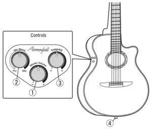 FIG 1 Part Names or Control Descriptions