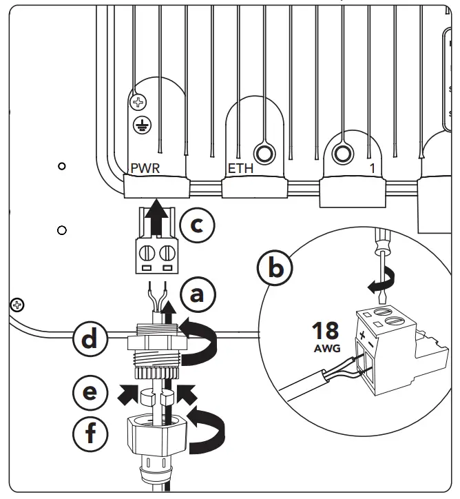 mimosa A6 5 and 6 GHz Fixed Wireless WiFi 6E PTMP Access Point - fig2