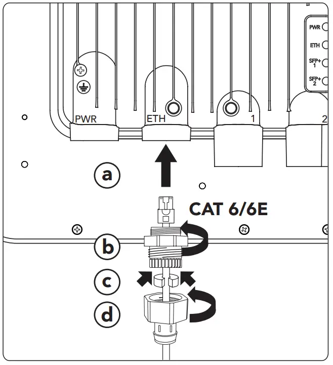 mimosa A6 5 and 6 GHz Fixed Wireless WiFi 6E PTMP Access Point - fig3