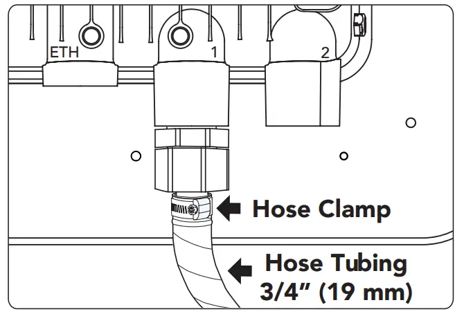 mimosa A6 5 and 6 GHz Fixed Wireless WiFi 6E PTMP Access Point - fig4