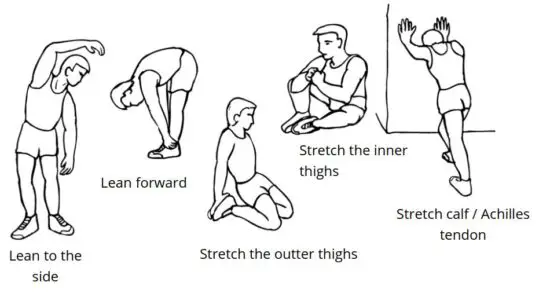 FIG 17 Warm-up phase.JPG
