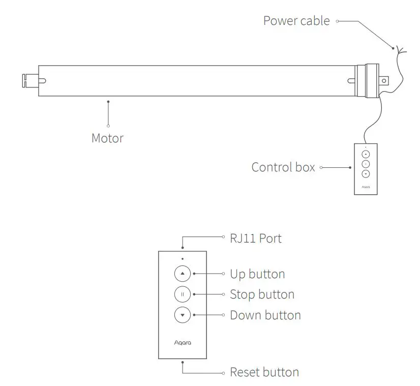 AQARA-SRSC-M01-926 Smart Roller Shade Controller User Manual - Product Overview