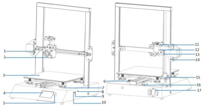 ProTech-TL4645-Low-Cost-Entry-Level-3D-Printer-fig-2