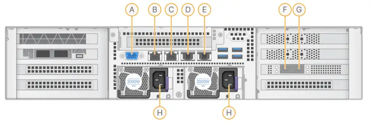 illumina DRAGEN v4 Server - Figure 6