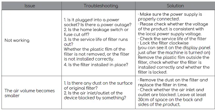 afloia-B09V51YJKW-Colin-Wifi-BLE-Air-Purifier-FIG-17