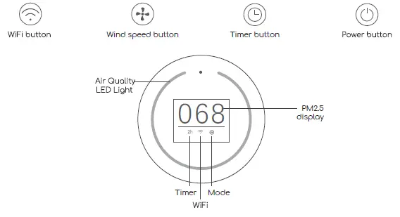 afloia-B09V51YJKW-Colin-Wifi-BLE-Air-Purifier-FIG-2