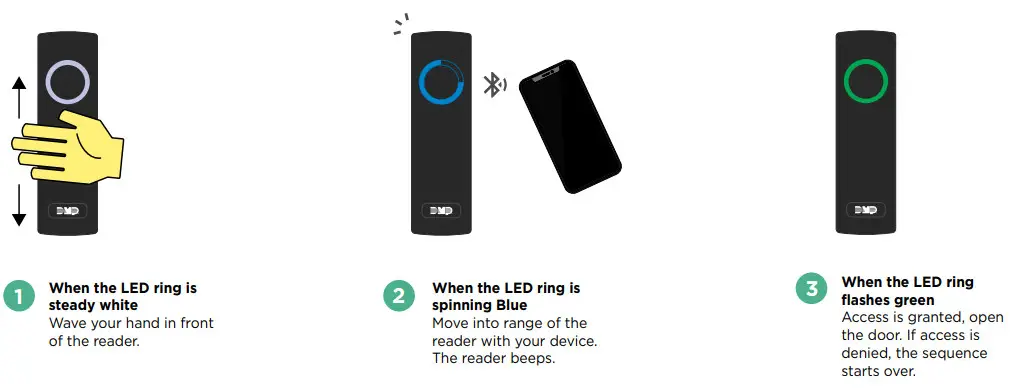 DMP SR3 Bluetooth and Proximity Reader - FIGURE 11