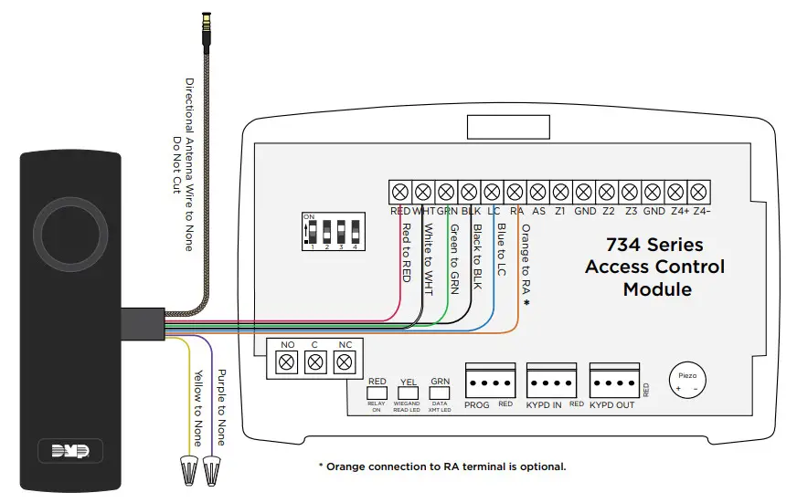 DMP SR3 Bluetooth and Proximity Reader - FIGURE 4