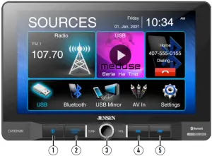 CM901MIR - Control Locations 1