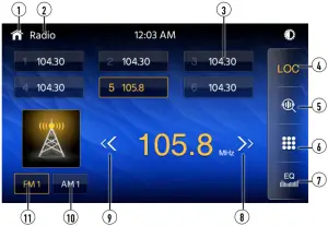 CM901MIR - Tuner Operation