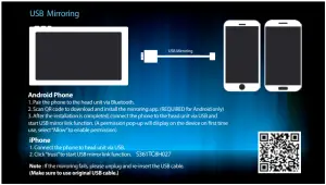 CM901MIR - USB Mirroring