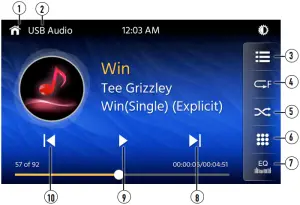 CM901MIR - USB Operation