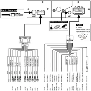 CM901MIR - Wiring Diagram - Inputs Outputs 1