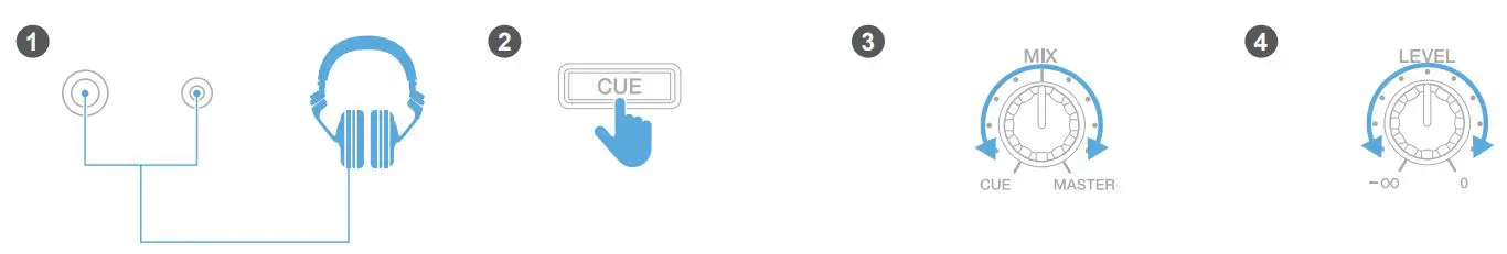 Pioneer DJ DDJ-FLX10 4 Channel Performance DJ Controller User Guide - HEADPHONES