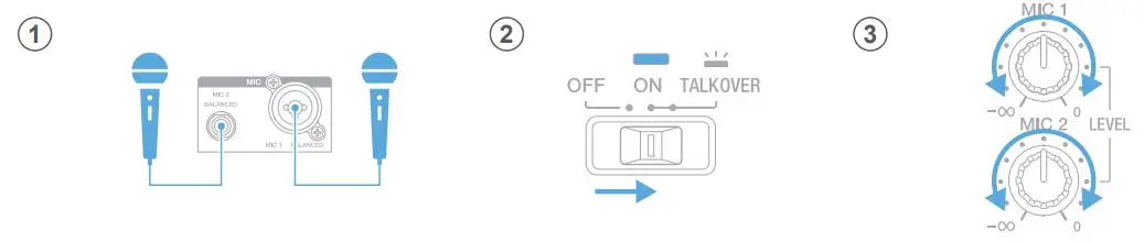Pioneer DJ DDJ-FLX10 4 Channel Performance DJ Controller User Guide - MIC