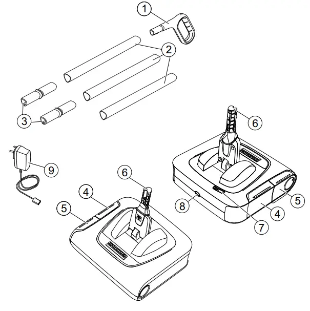 KARCHER KB 5 Cordless Sweeper - MODEL OVERVIEW
