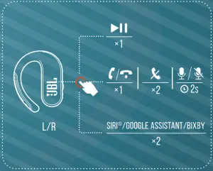 JBL Endurance - BUTTON COMMAND 4