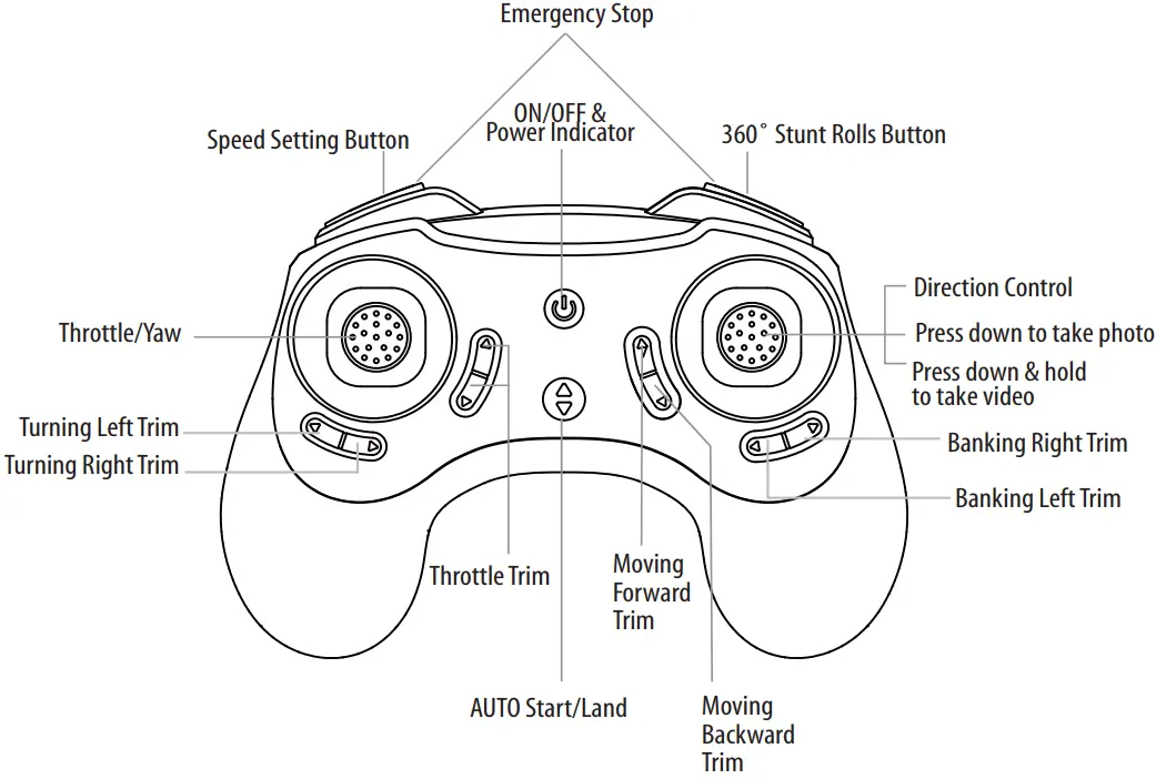 PROPEL Flex 2.0 Compact Folding Drone with HD -FIG 2