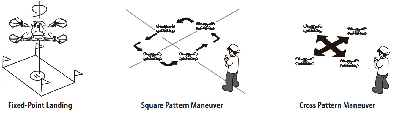 PROPEL Flex 2.0 Compact Folding Drone with HD -FIG BH