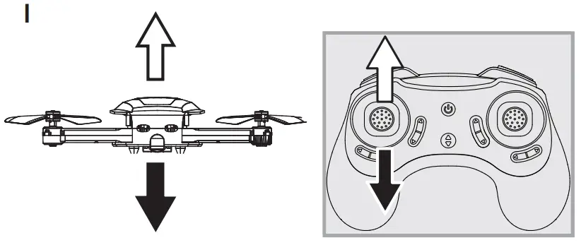 PROPEL Flex 2.0 Compact Folding Drone with HD -FIG I