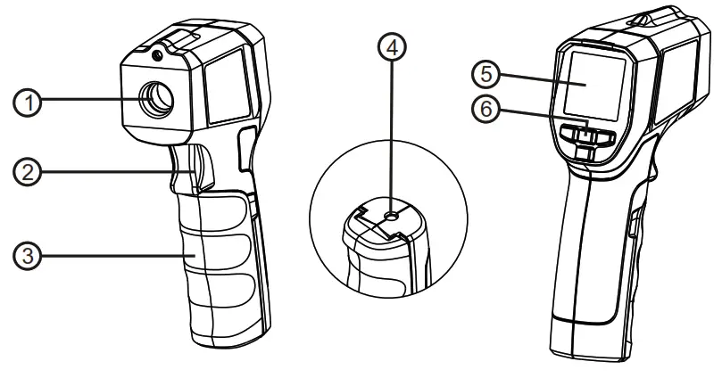 UNI-T UT305R Infrared Thermometer - External Structure