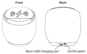 FIG 1 Product Overview