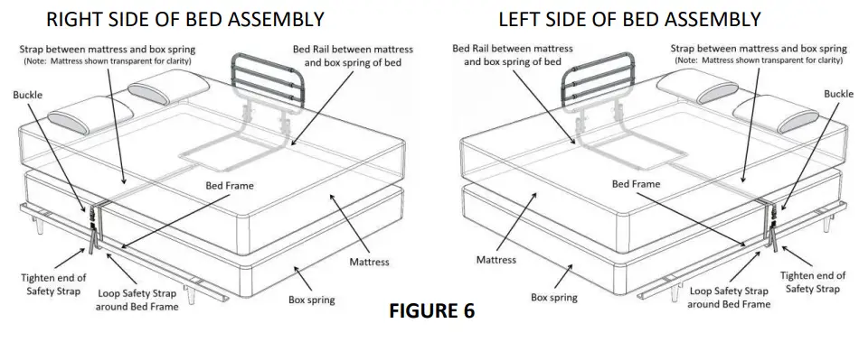 Stander EZ Adjust Bed Rail - MPORTANT