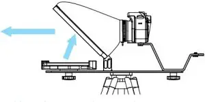 FUNCTION INSTRUCTION