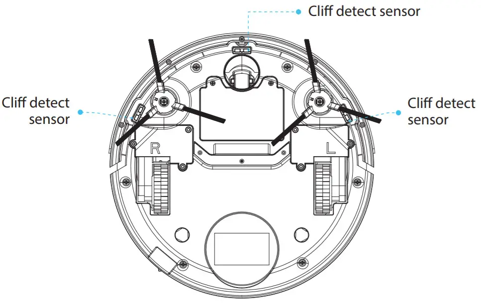 serenelife PUCRCX18 Smart Robot Vacuum Cleaner -figure 19
