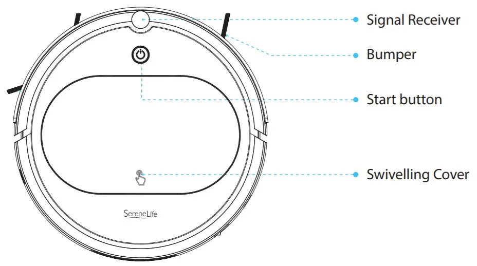 serenelife PUCRCX18 Smart Robot Vacuum Cleaner -figure 4
