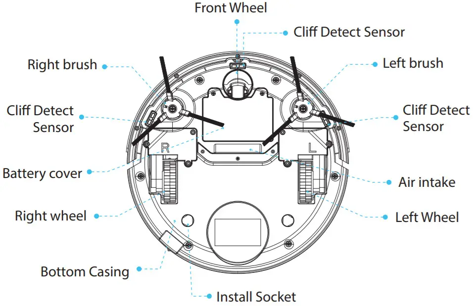 serenelife PUCRCX18 Smart Robot Vacuum Cleaner -figure 6