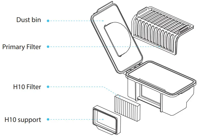 serenelife PUCRCX18 Smart Robot Vacuum Cleaner -figure 7
