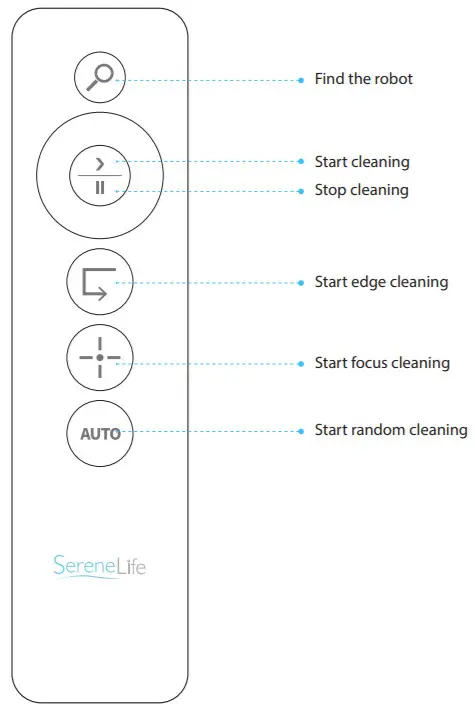 serenelife PUCRCX18 Smart Robot Vacuum Cleaner -figure 8