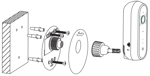 Secure the pin to the wall