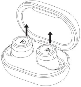 BANG & OLUFSEN E8 Gen 3rd True Wireless Earbuds