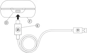 E8 Gen - Charging Case 2