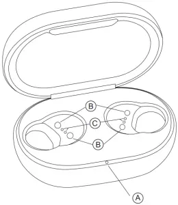 E8 Gen - Charging Case