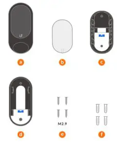UniFi Smart Flood Light - fig 1