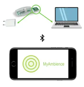 SENSIRION SCD4x CO2 Gadget - figure 4