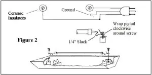 INSTALLATION OF HEATING ELEMENT