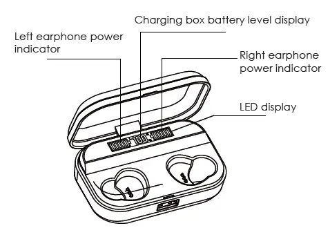 CHARGING BOX