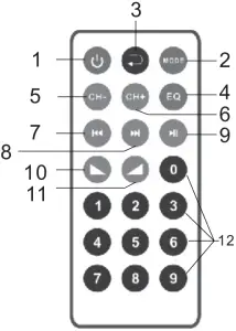 Remote Control Functions