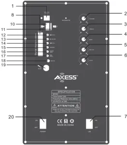 Panel Function Layout