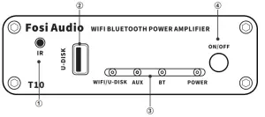 FOSI AUDIO T10 Wifi Bluetooth Stereo Receiver Amplifier - Functions