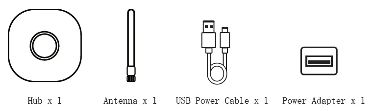 SyncSign H1 IoT Hub fig 2