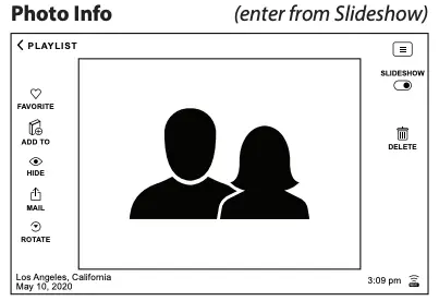 Photo Info