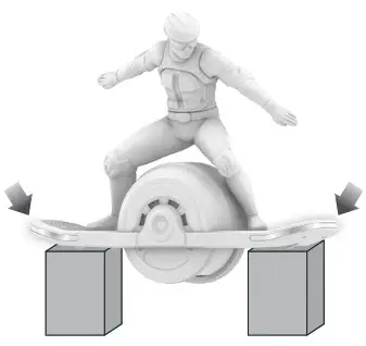 Alpha Group 858350 Terra Wheel - BALANCE ALIGNMENT 3