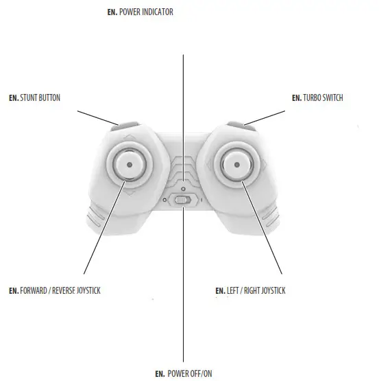 Alpha Group 858350 Terra Wheel - REMOTE CONTROL FUNCTIONS